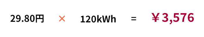 29.80円×120kWh＝￥3,576