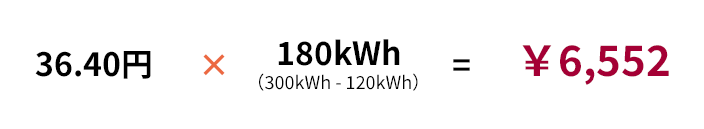 36.40円×180kWh(300kWh - 120kWh)＝￥6,552