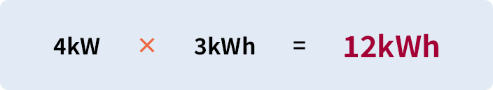 4kW×3kWh＝12kWh