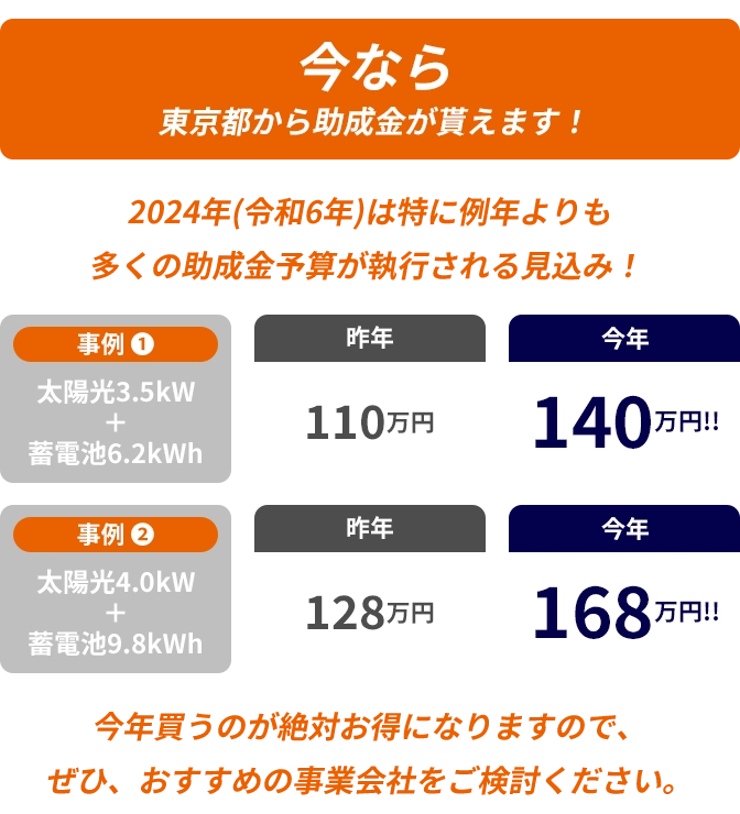 今なら東京都から助成金が貰えます！